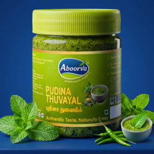 Mint Chutney